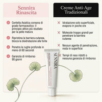 Sennira Crema Viso Anti-Età